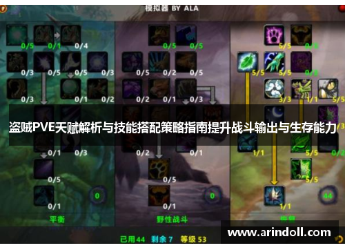 盗贼PVE天赋解析与技能搭配策略指南提升战斗输出与生存能力